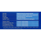 Agradi Milking Glove Powder Free Agradi Milking Glove Powder Free