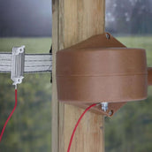 Ako Premium Gate Set Ako Premium Gate Set