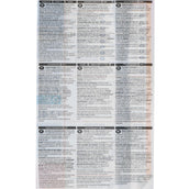 NAF Electrolytes Liquid NAF Electrolytes Liquid