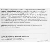 PUUR Vitamins & Minerals Dog and Cat PUUR Vitamins & Minerals Dog and Cat