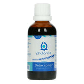 Phytonics Detox Comp Dog/Rabbit/Horse Phytonics Detox Comp Dog/Rabbit/Horse