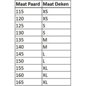 Bucas Buzz-Off Belly Pad Blue Bucas Buzz-Off Belly Pad Blue