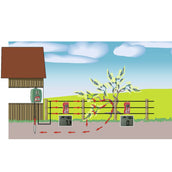 Ako Digital fence Multimeter Ako Digital fence Multimeter