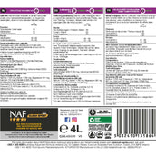 NAF Electrolytes Liquid NAF Electrolytes Liquid