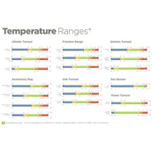 Bucas Freedom Turnout High Neck 0g Navy Bucas Freedom Turnout High Neck 0g Navy