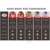 F.R.A. Cavallo Horse & Rider Insoles Transport Comfort F.R.A. Cavallo Horse & Rider Insoles Transport Comfort