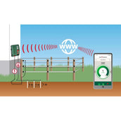 Ako Duo Power X6000 Smart Ako Duo Power X6000 Smart