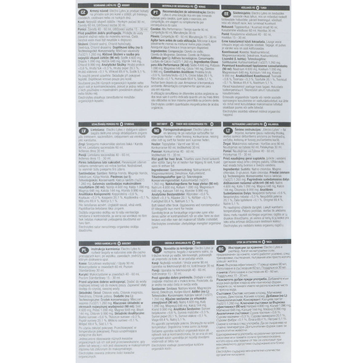 NAF Electrolytes Liquid