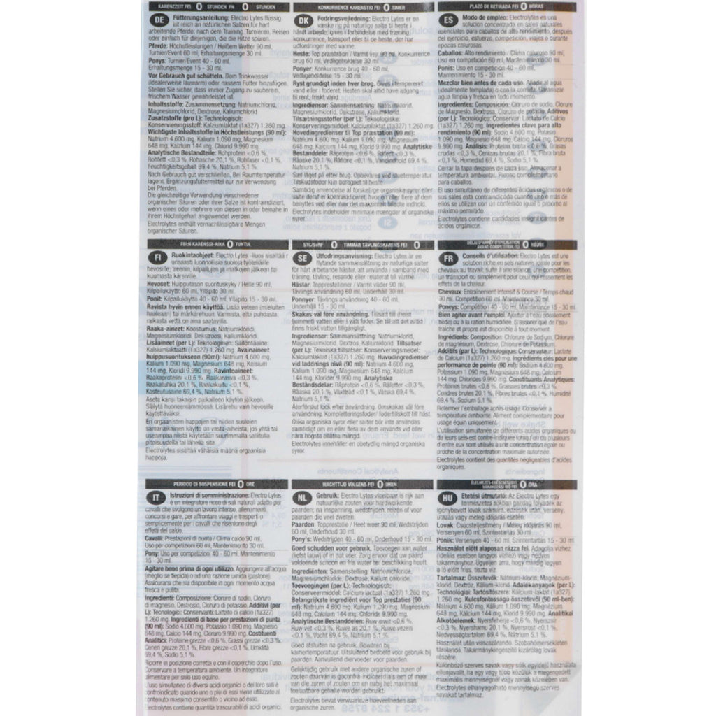 NAF Electrolytes Liquid