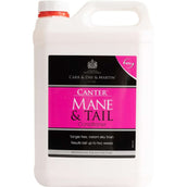 Carr & Day & Martin Mane/Tail Lotion Refill