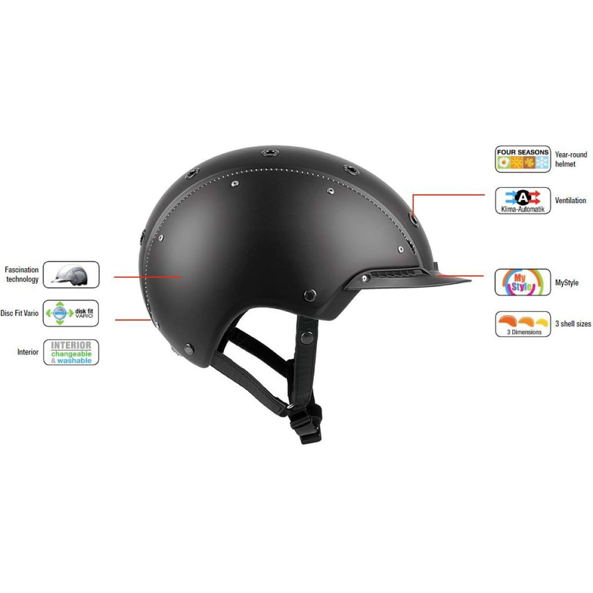 Casco Cap Champ-3 Titan Structure