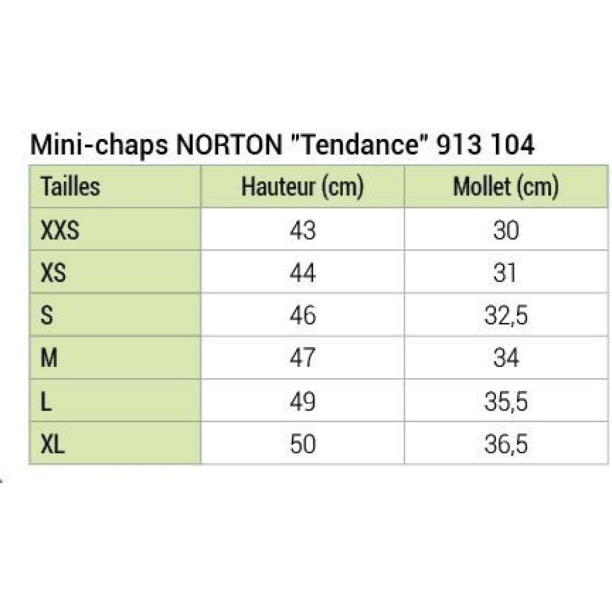 Norton Minichaps Tendance Black