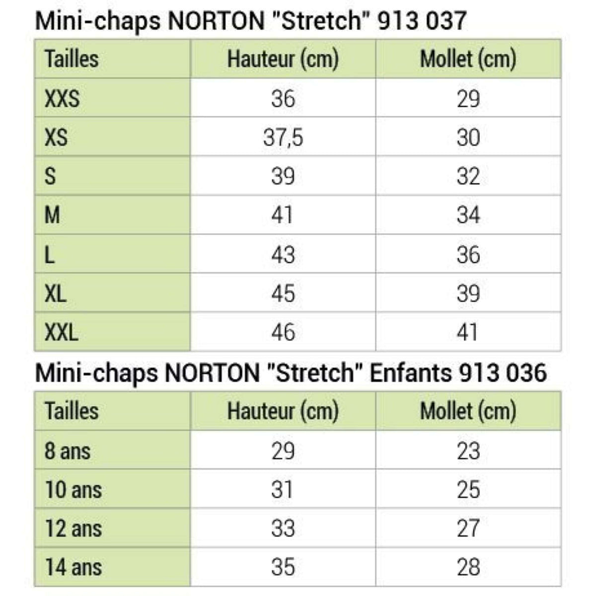 Norton Minichaps Stretch Black