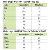 Norton Minichaps Stretch Black