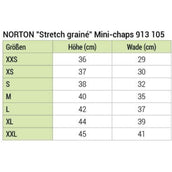 Norton Minichaps Stretch Grain Black