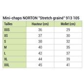 Norton Minichaps Stretch Grain Black