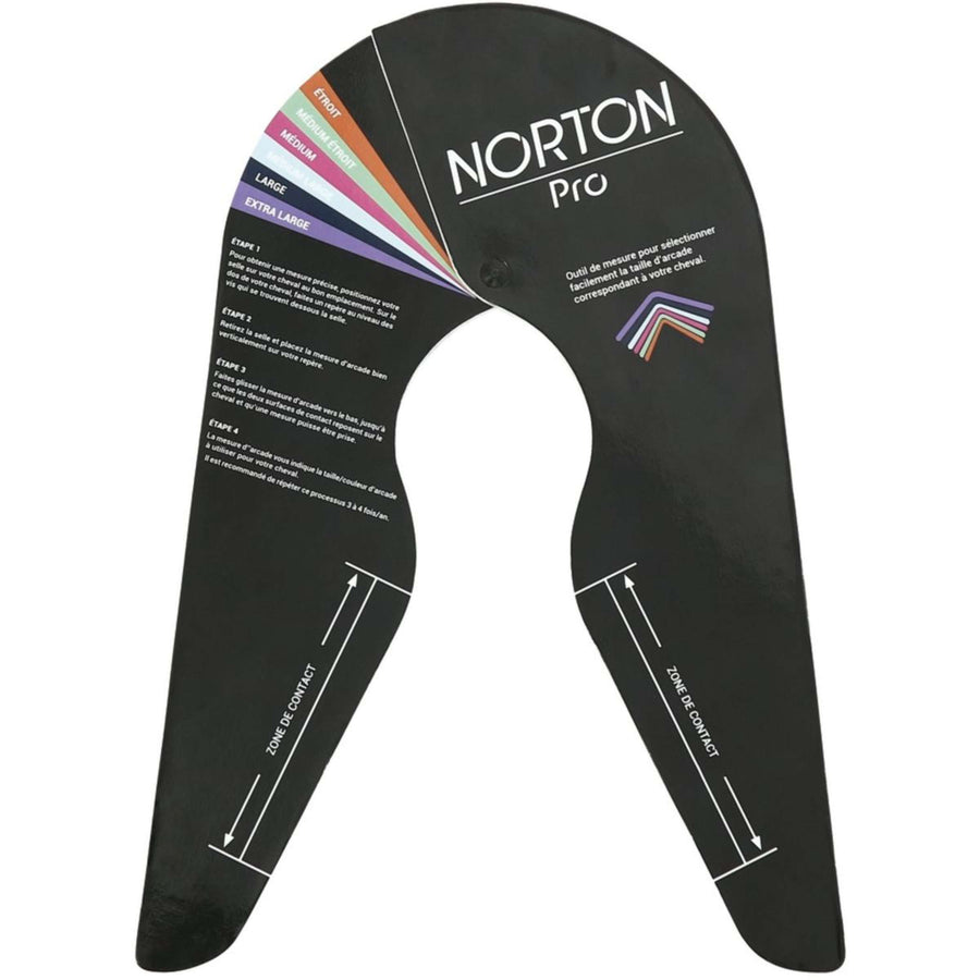 Norton Riser Meter Pro