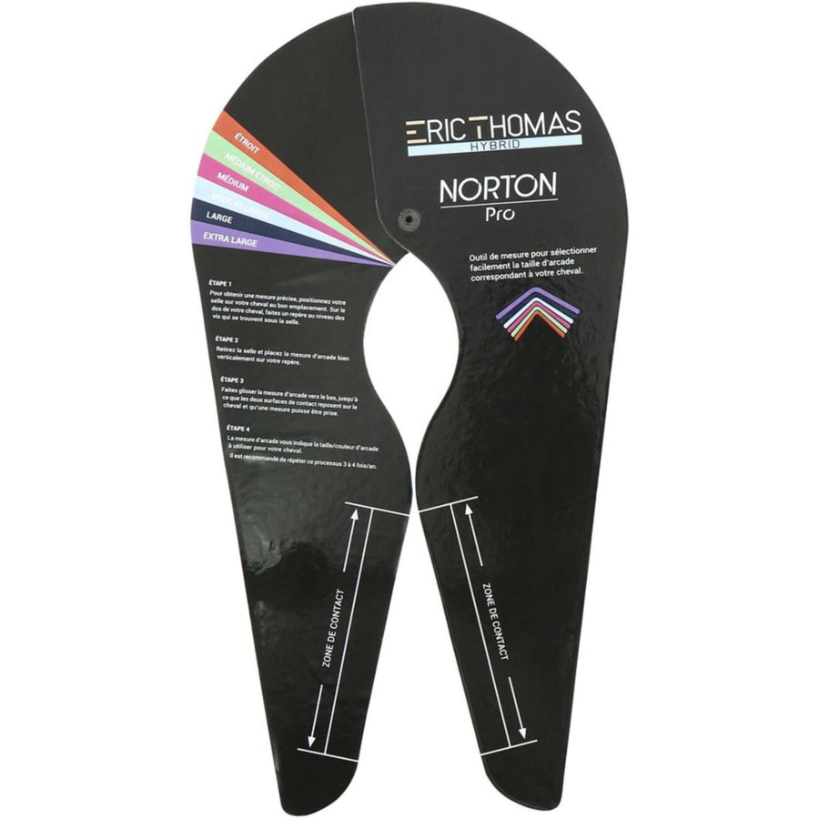 Norton Riser Meter Pro