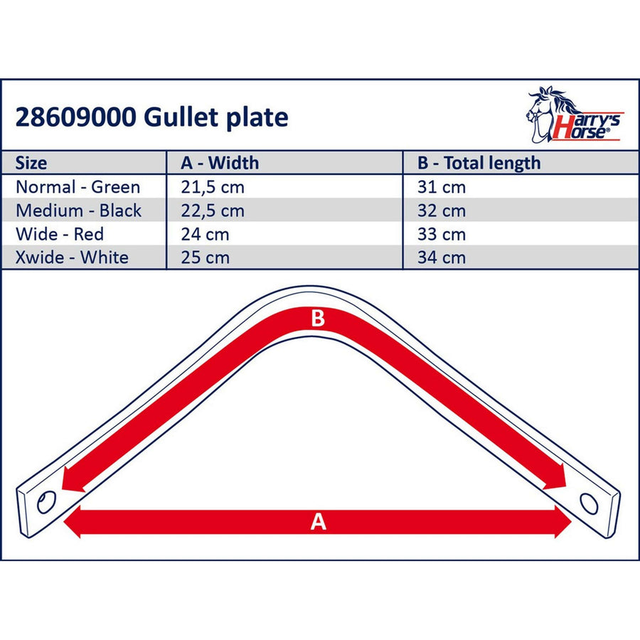 Harry's Horse Gullet Plate