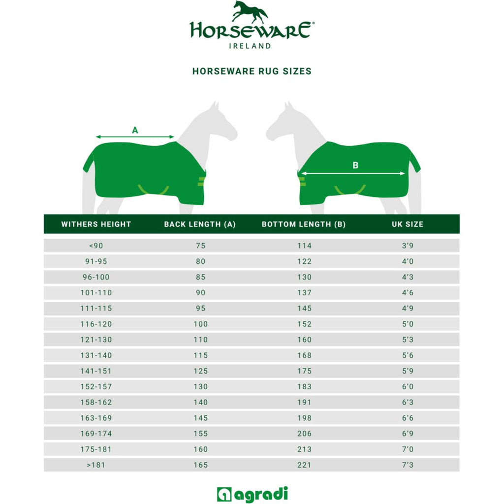 Amigo Ripstop 900D Pony 50g Witney Navy