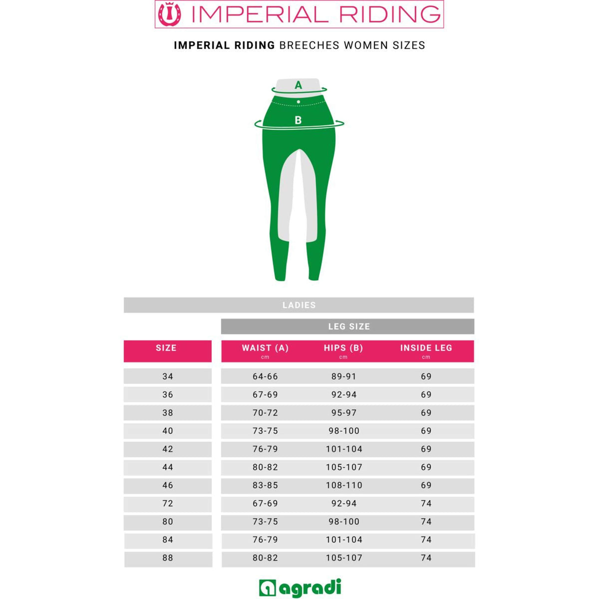 Imperial Riding Breeches IRHEl Capone FullGrip Bright Rose