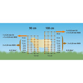 Ako Ovinet Double Prong Posts, Electrif. Orange