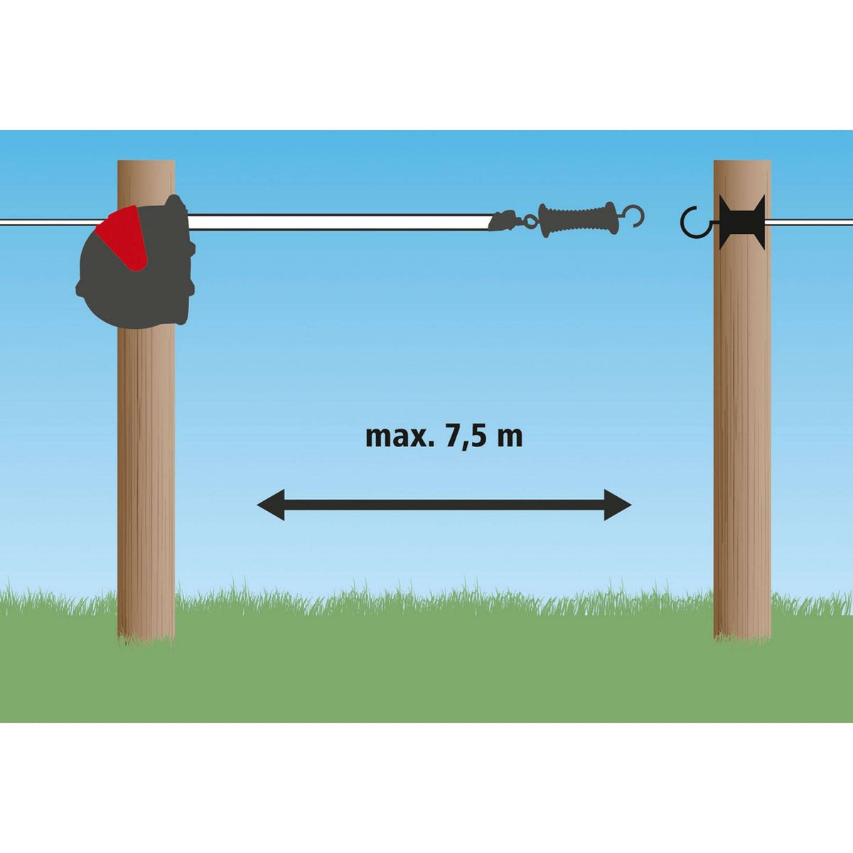 Ako Flexigate Gate System with Tape