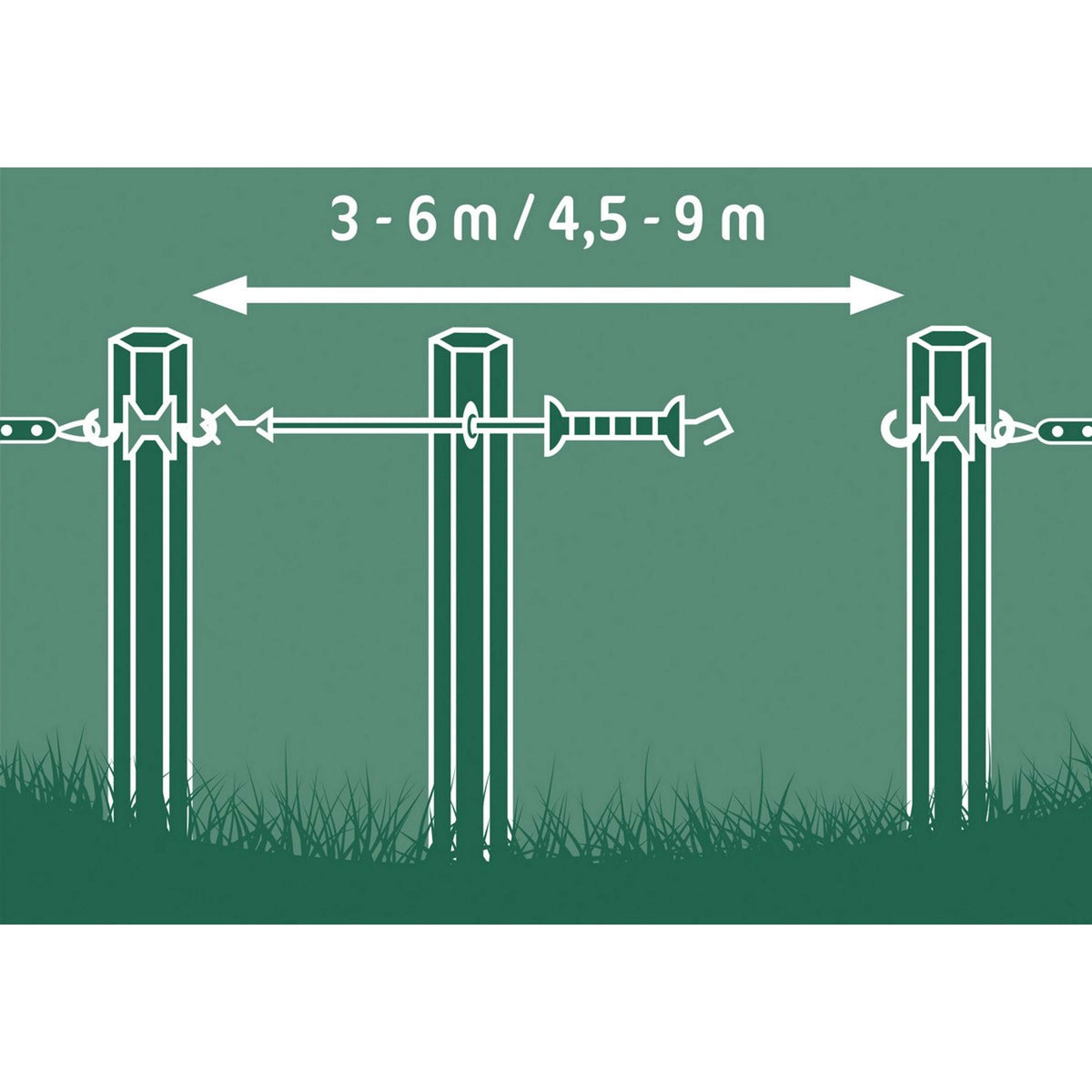 E-line Electric Fence Gate