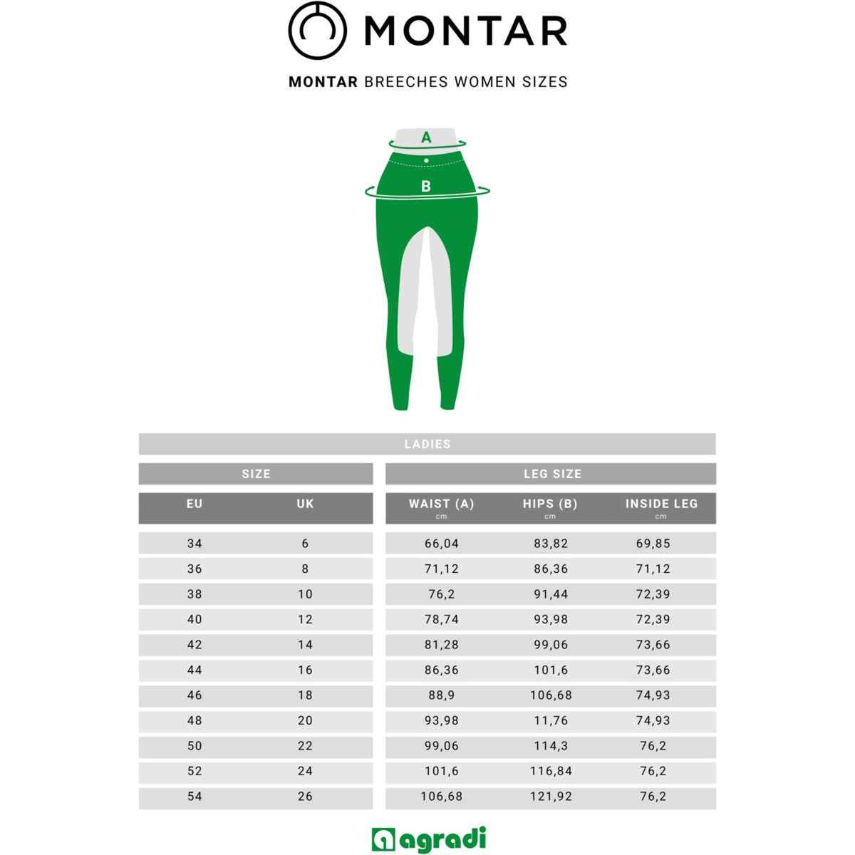 Montar Breeches Molly Highwaist Full Grip Black