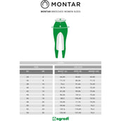 Montar Breeches Molly Highwaist Full Grip White