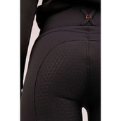 Montar Breeches Molly Rosegold Highwaist Full Grip Navy