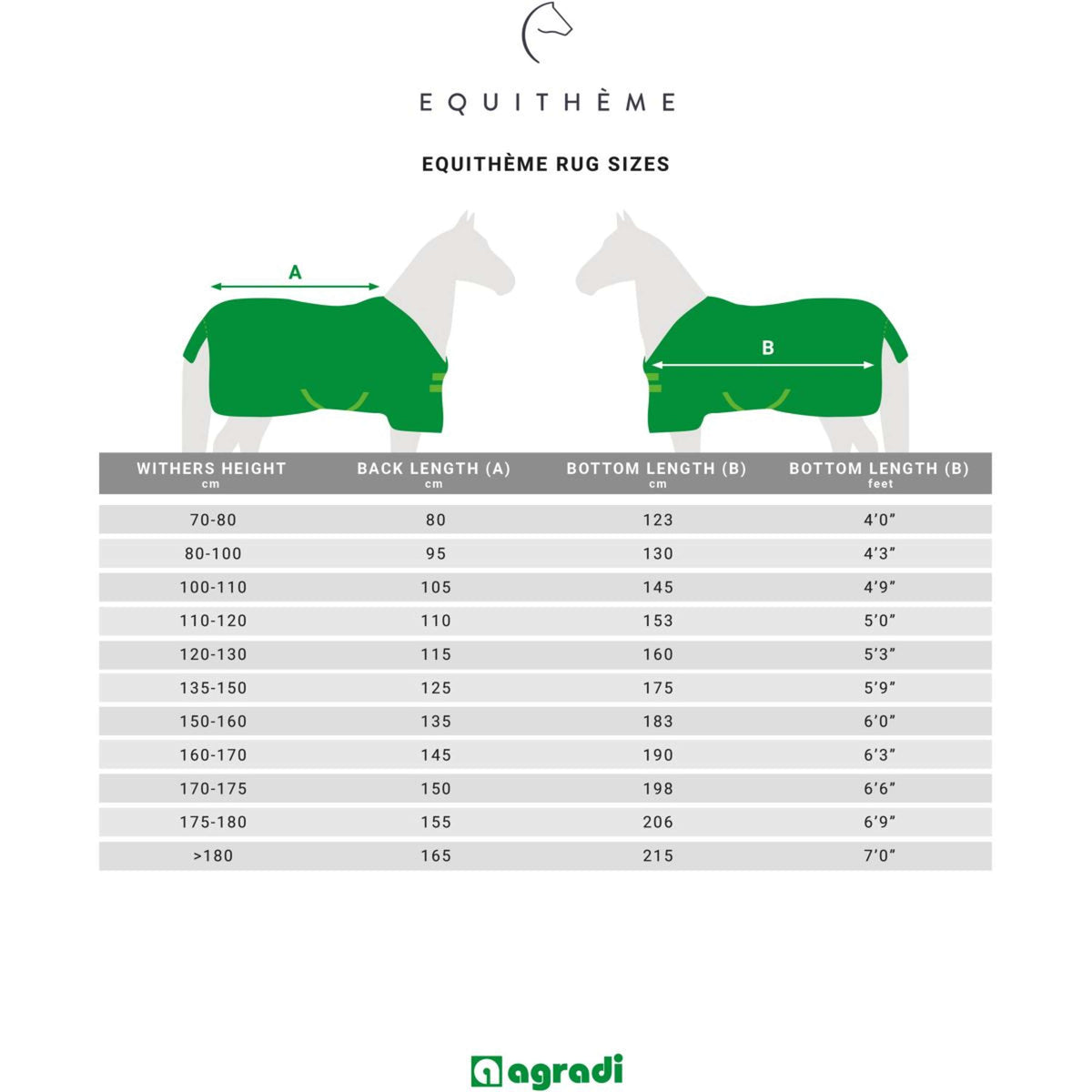 EQUITHÈME Rain Rug Tyrex 600D Recycled 0g Green