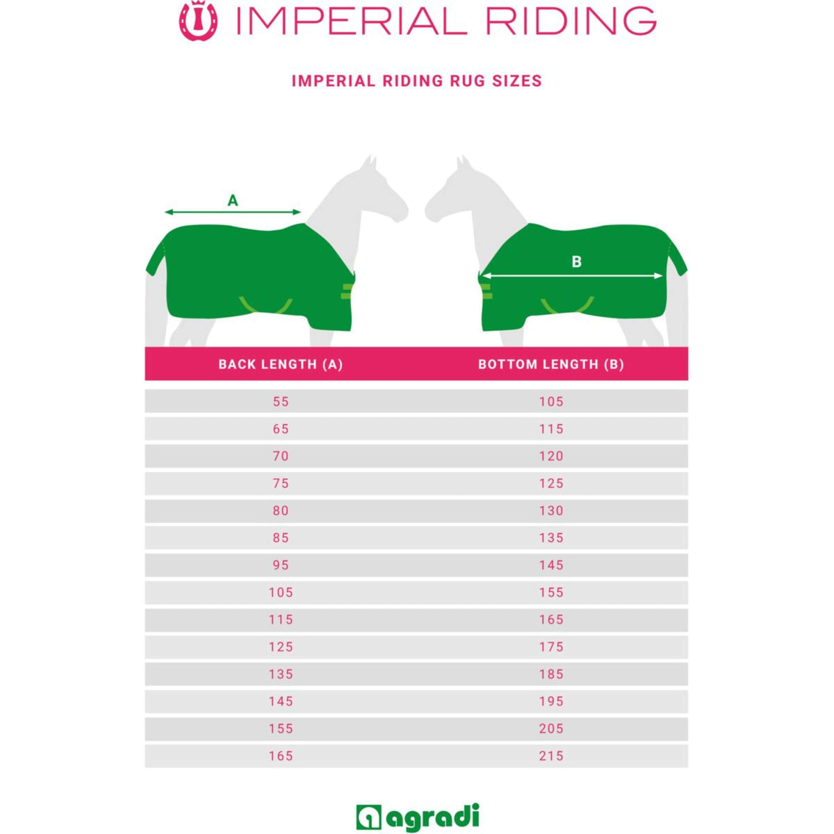 Imperial Riding Outdoor Rug Super-dry 200g Red