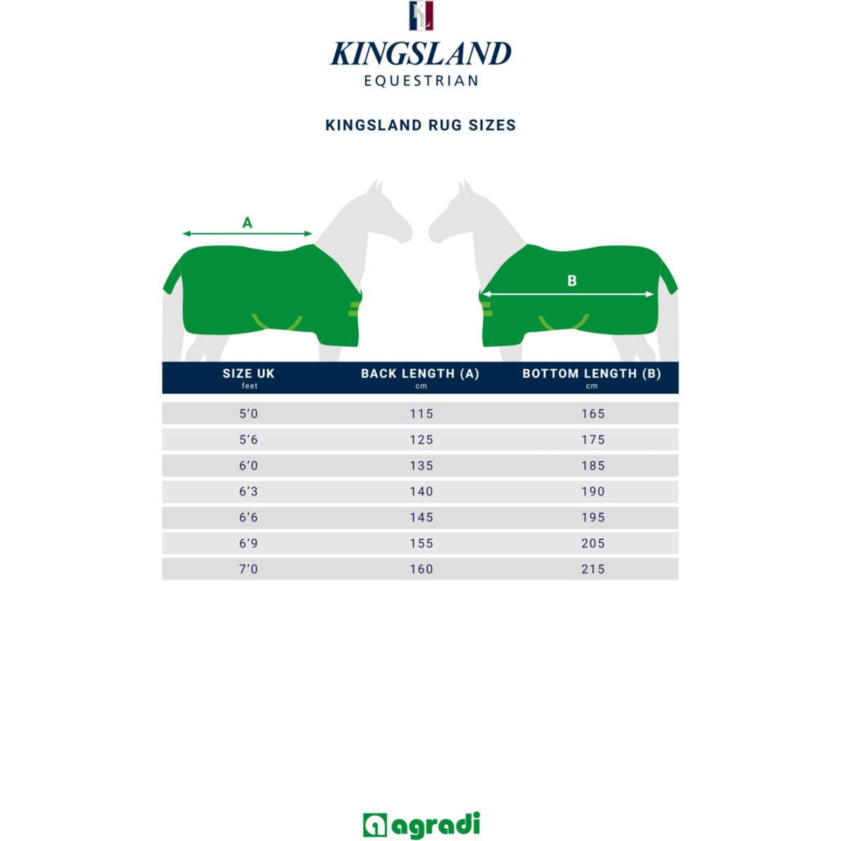 Kingsland Stable Rug Primary 400g Navy