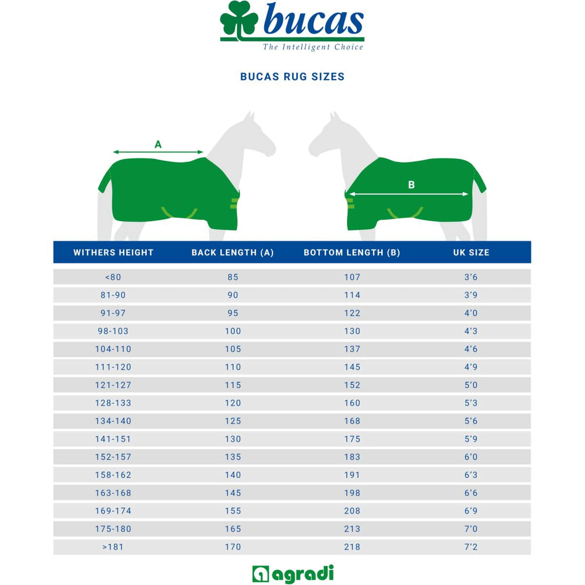 Bucas Trotting Turnout 200g Black/White