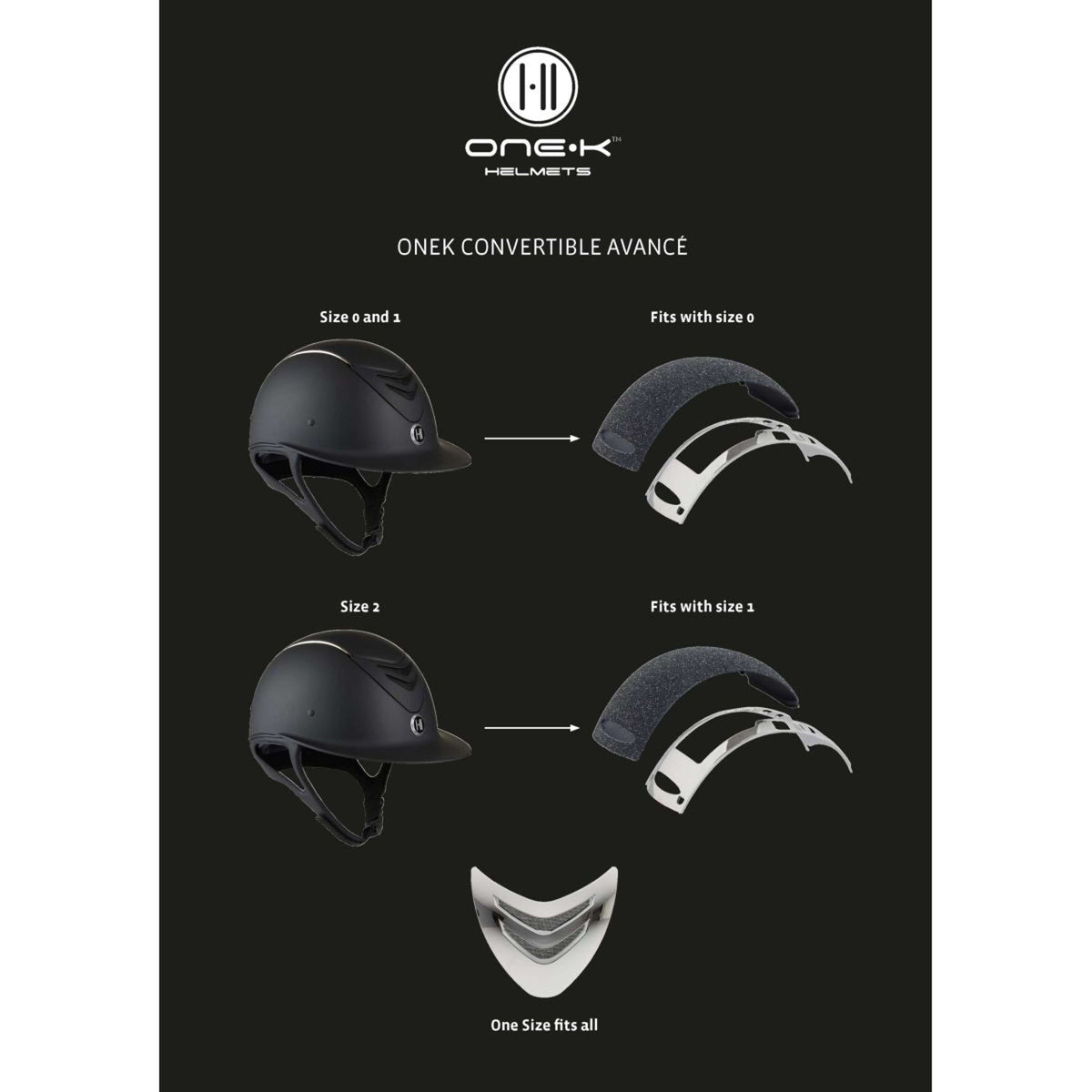 OneK Cap Avancé Convertible Glossy Black