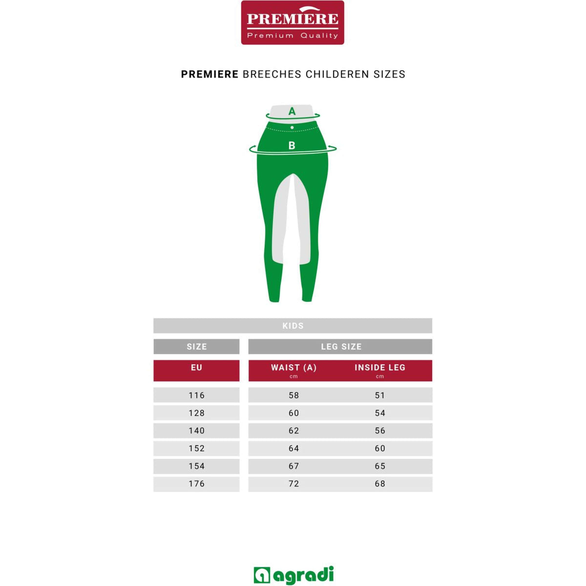 Premiere Breeches Iris II Knee Pads Red