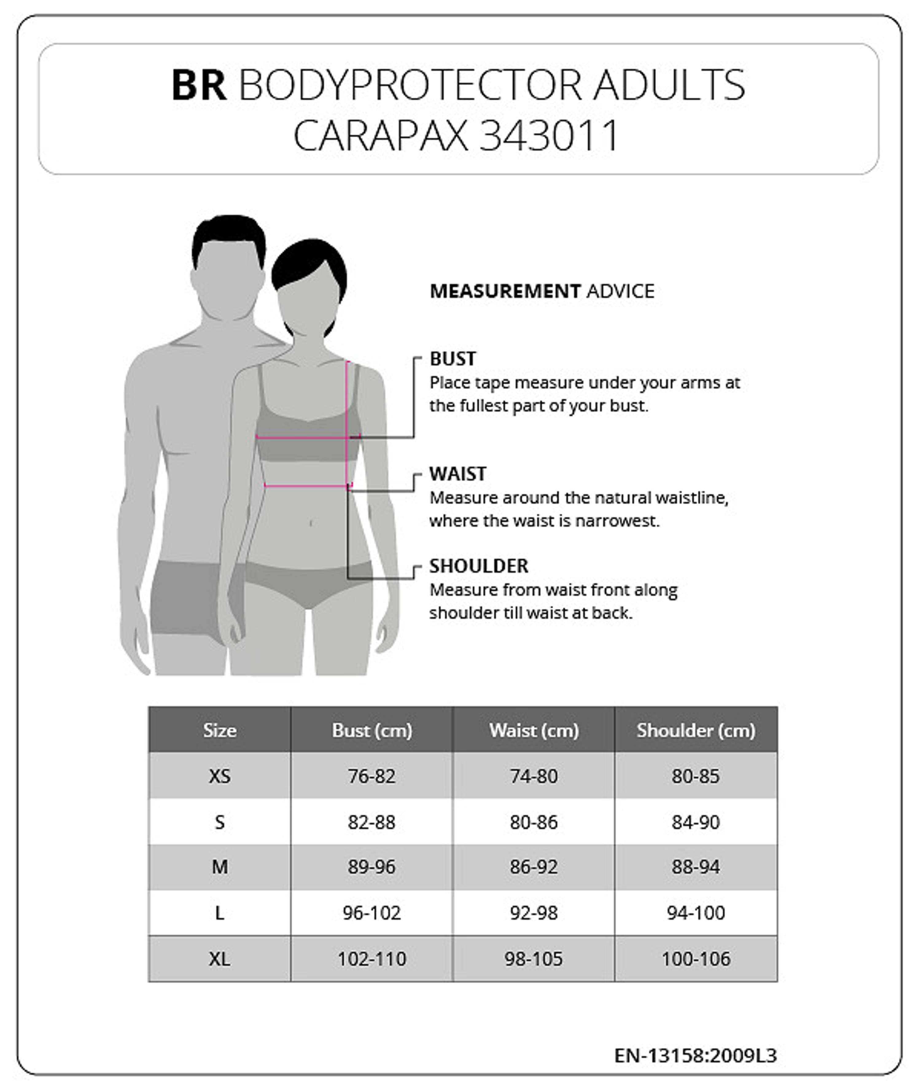 BR Bodyprotector Carapax Black