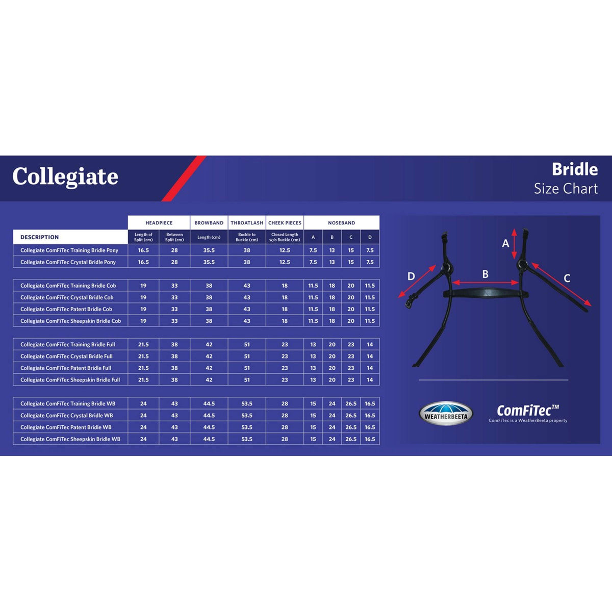 Collegiate Bridle Comfitec Training Black