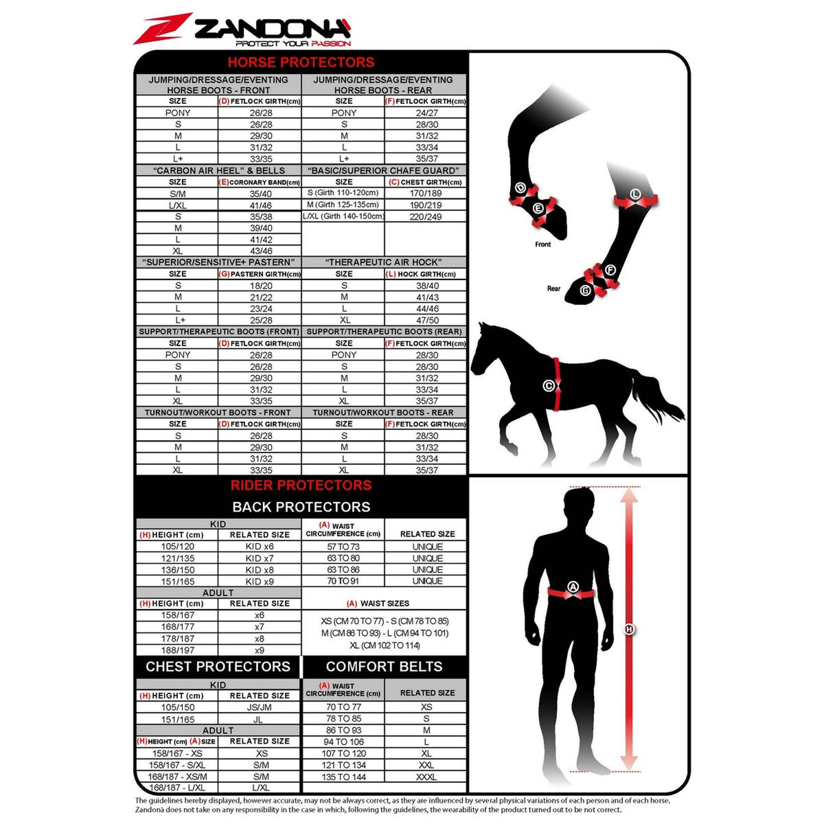 Zandona Backprotector Pro x7 Black