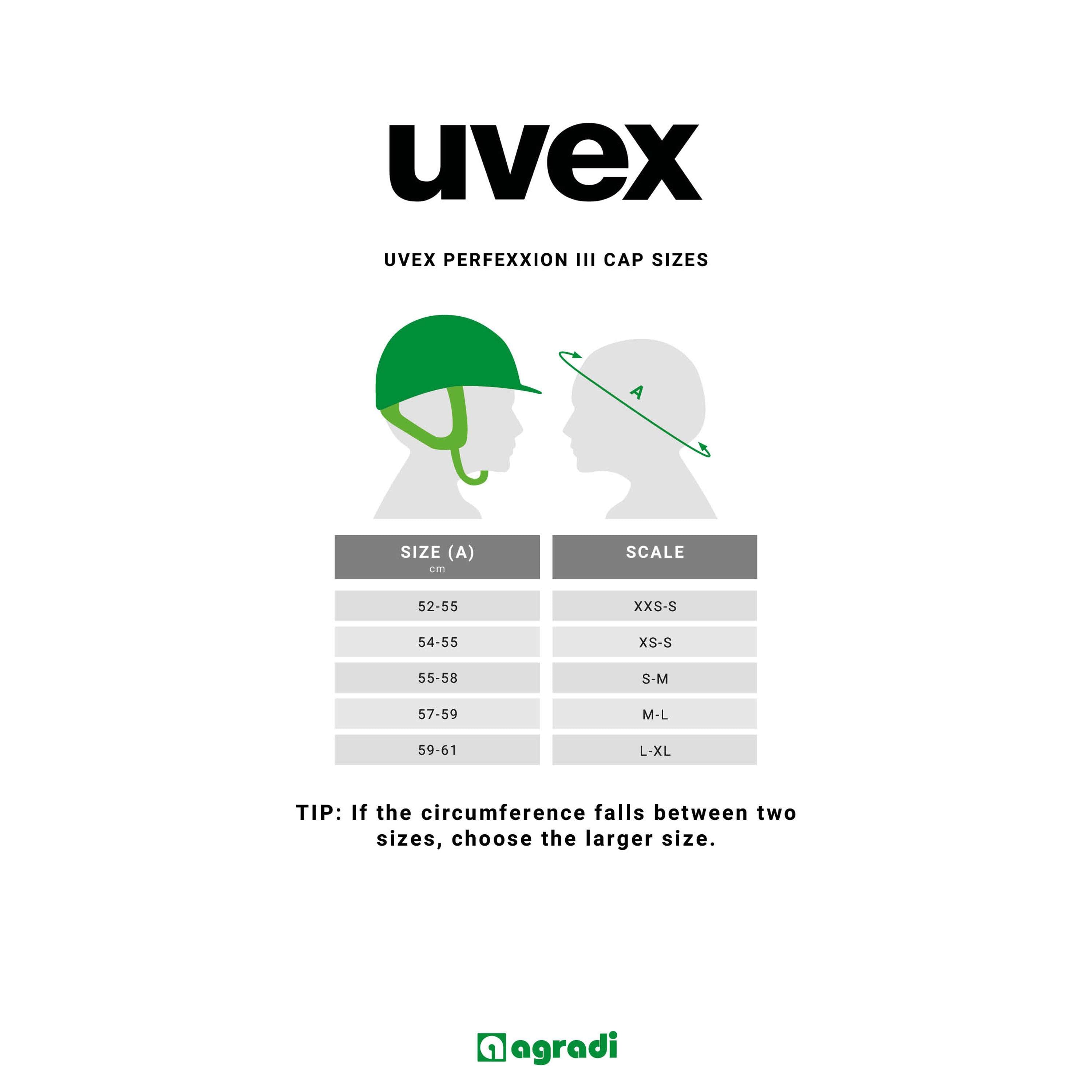 Uvex Cap Perfexxion III xc Black Mat