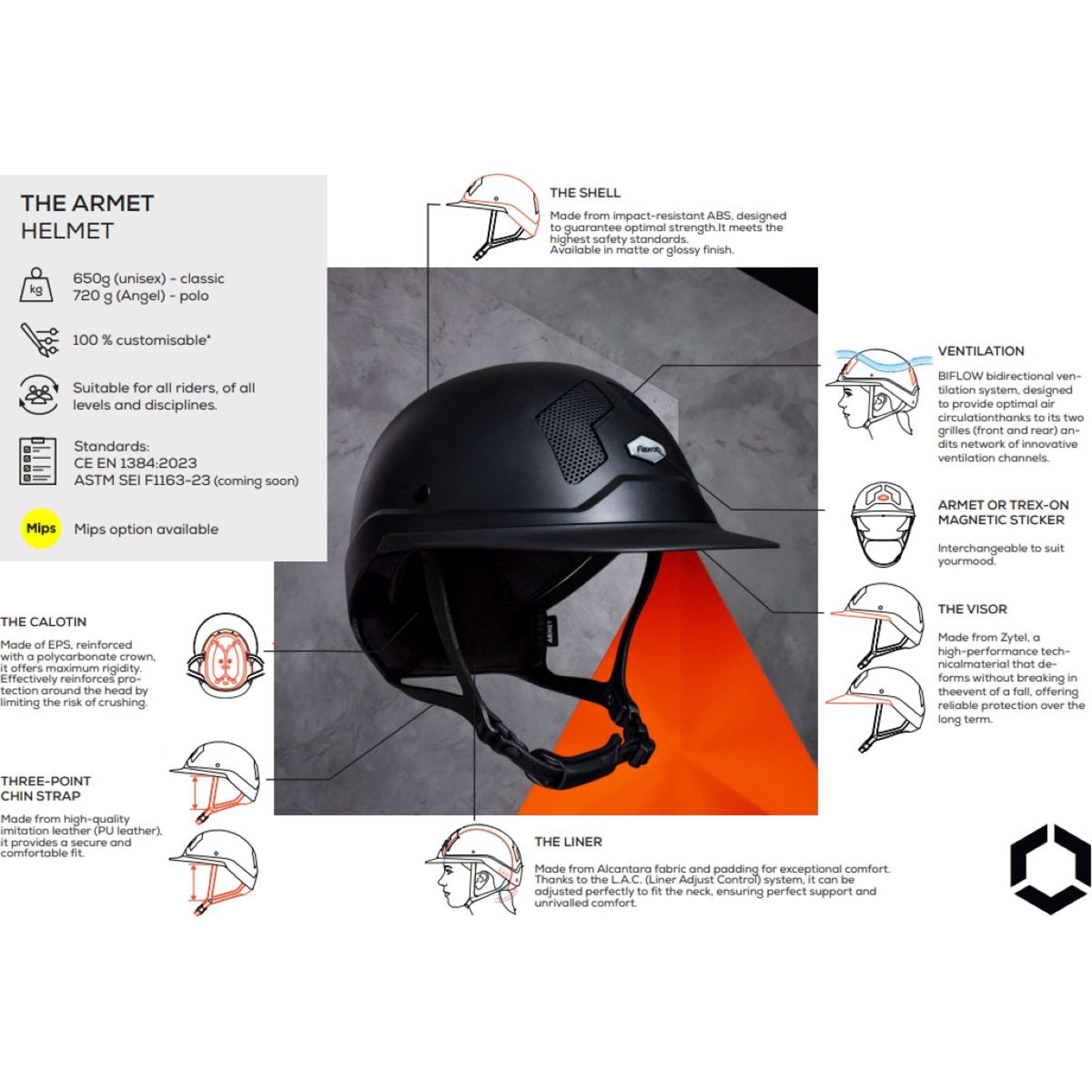 Flex-On Cap Armet Star Angel Black