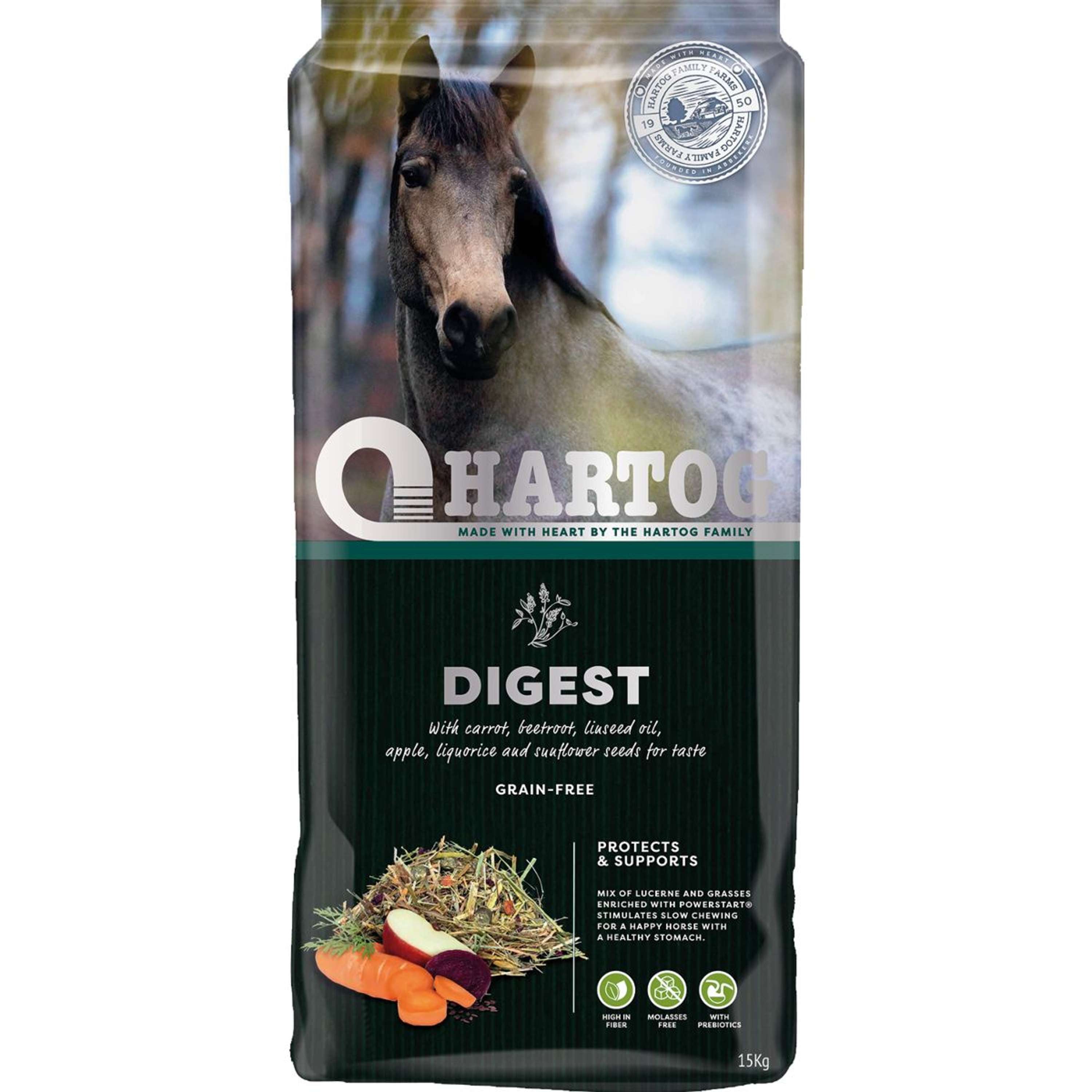 Hartog Digest