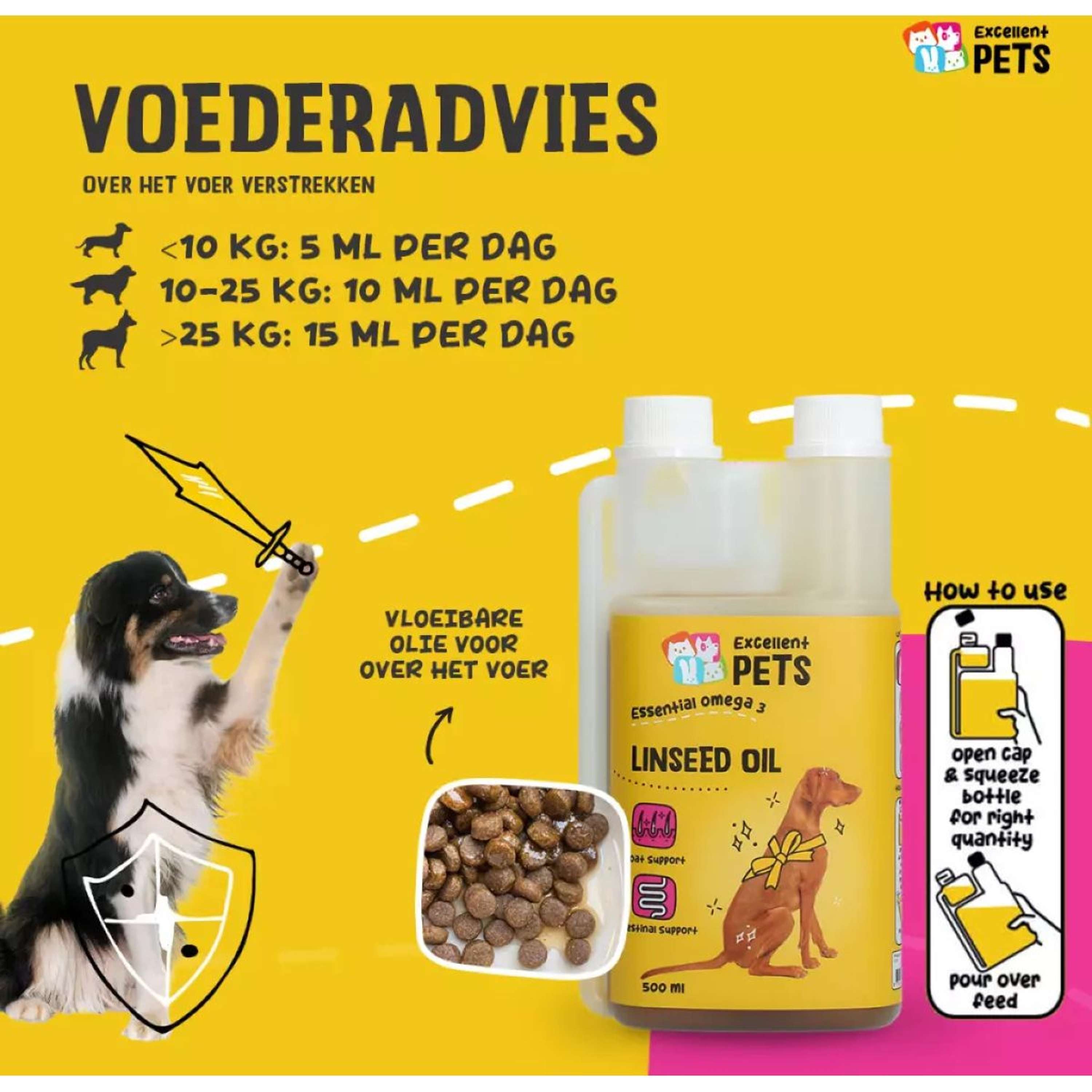 Agradi Lin Seed Oil Voor Honden