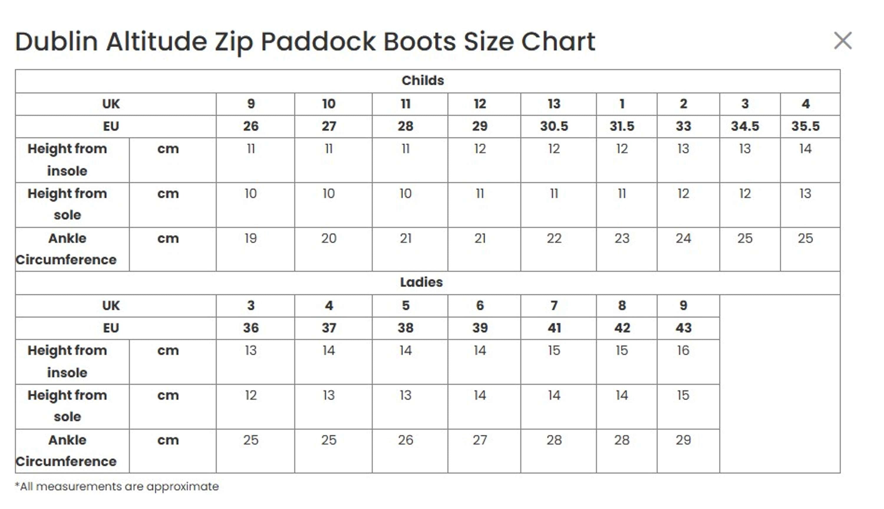 Dublin Jodhpurs Altitude Zip Black