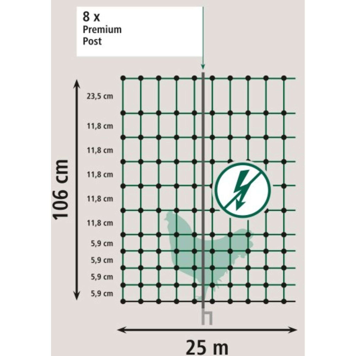 Ako Poultry Net Premium not Electrifiable Double Pen Green