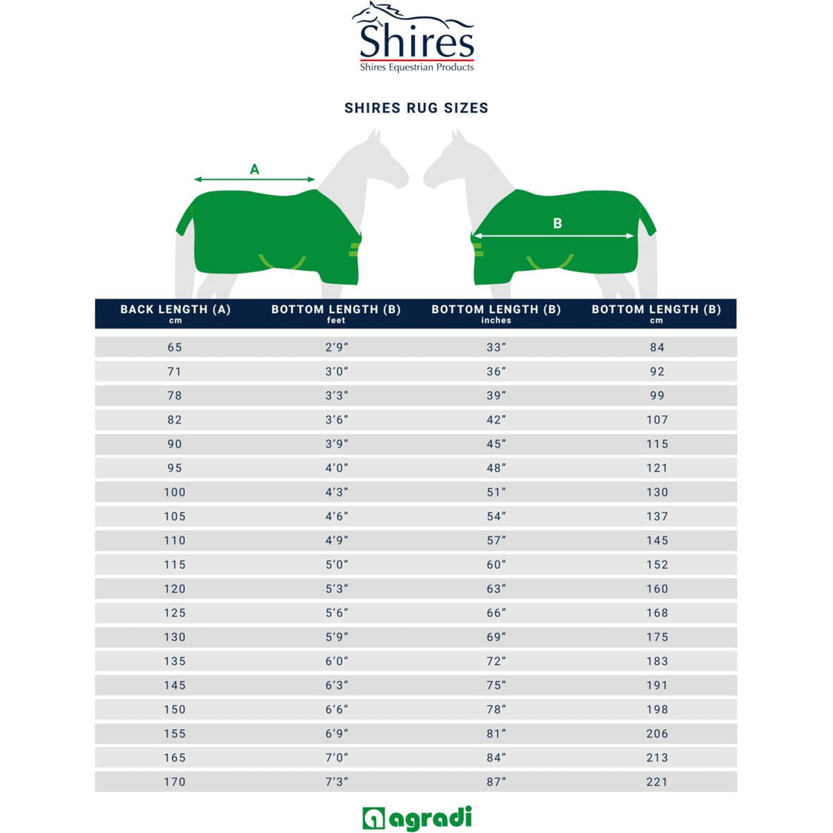 Highlander Plus Rain Rug Turnout 50g Green