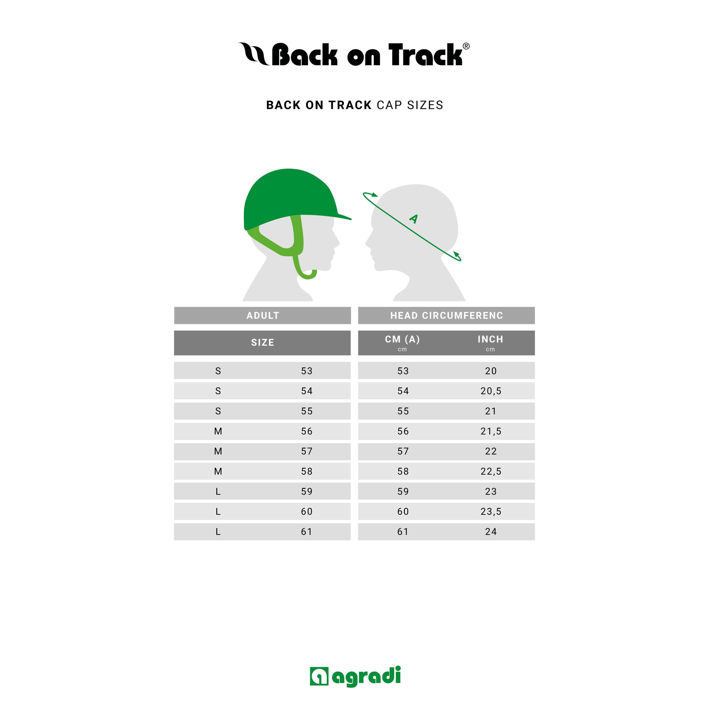 Back on Track Cap EQ3 Pardus Microfiber Mips Black