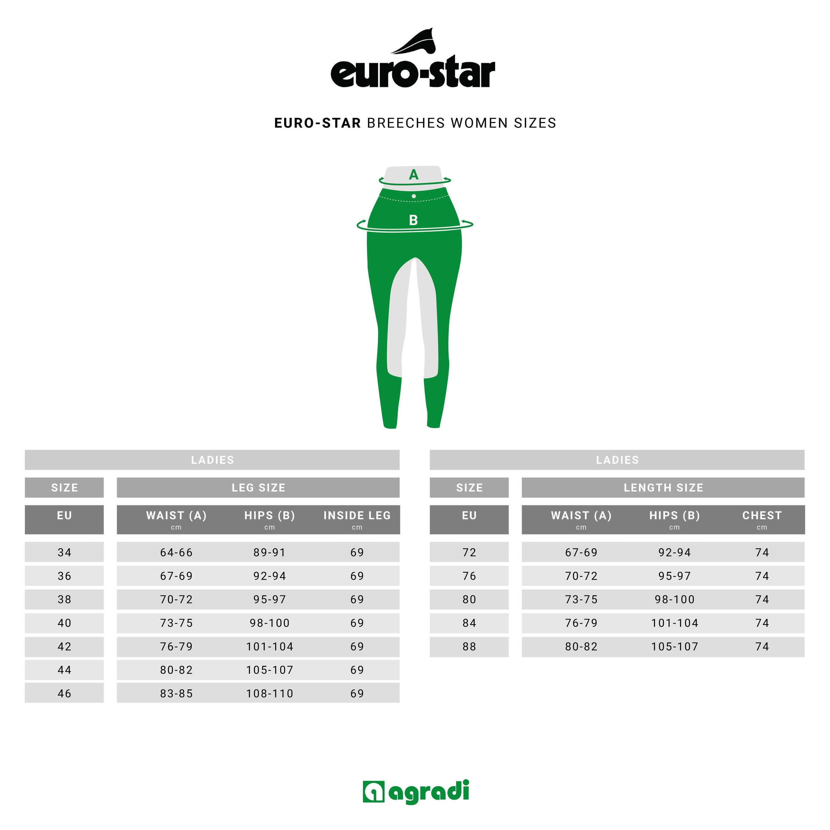 Euro-star Breeches Airflow FullGrip Black