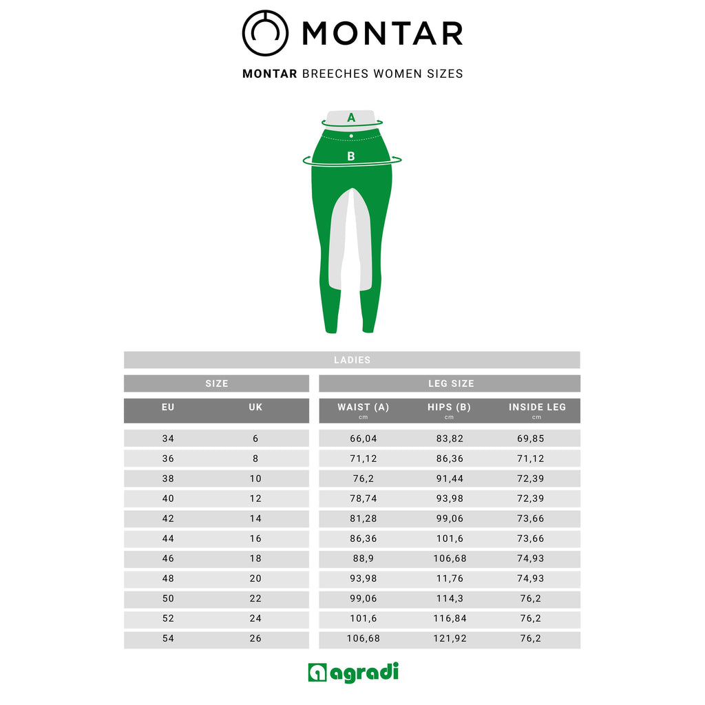 Montar Riding Legging Michelle Rosegold Logo White